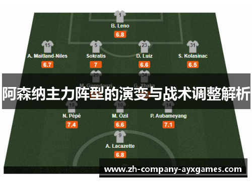 阿森纳主力阵型的演变与战术调整解析