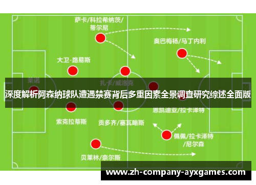 深度解析阿森纳球队遭遇禁赛背后多重因素全景调查研究综述全面版