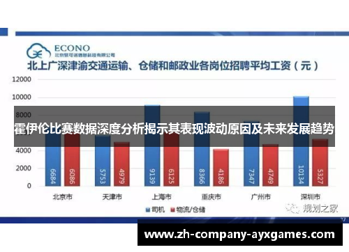 霍伊伦比赛数据深度分析揭示其表现波动原因及未来发展趋势
