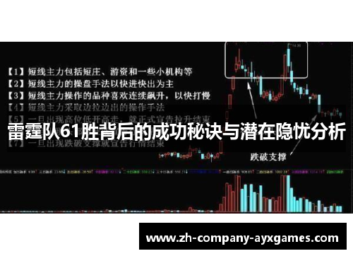 雷霆队61胜背后的成功秘诀与潜在隐忧分析