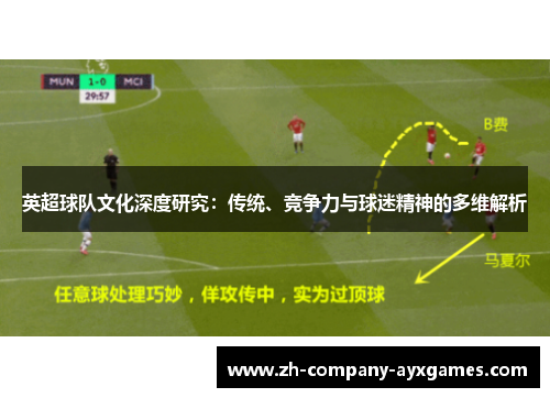 英超球队文化深度研究：传统、竞争力与球迷精神的多维解析